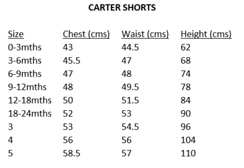 Carter Shorts