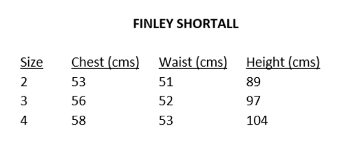 Finley Shortall